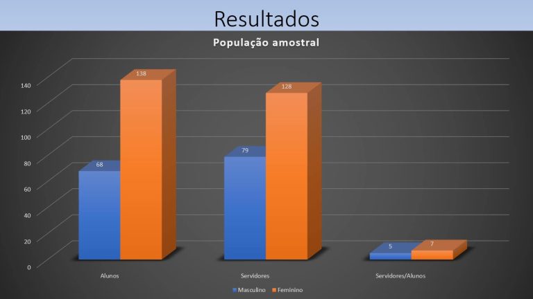 O Impacto do Vaping na Qualidade do Sono