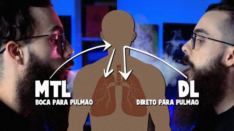 Vaping sem nicotina: Guia para Iniciar com Vapes Descartáveis